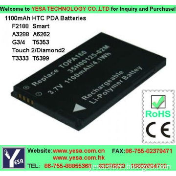 PDA Battery apply to TOPA160 TWIN160